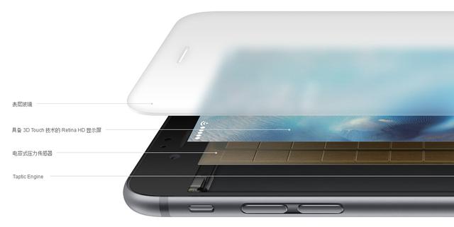 3DTouch，手機的下一個爆點？