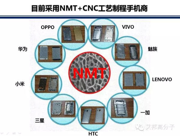 塑膠手機外殼制造企業(yè)還將有多少要倒閉？