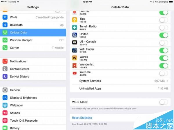 iOS 9 1小時(shí)偷跑1GB流量