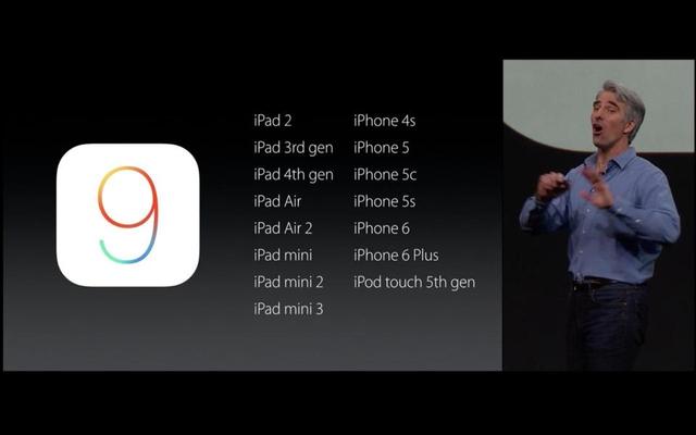 iOS 9全球裝機率達55%