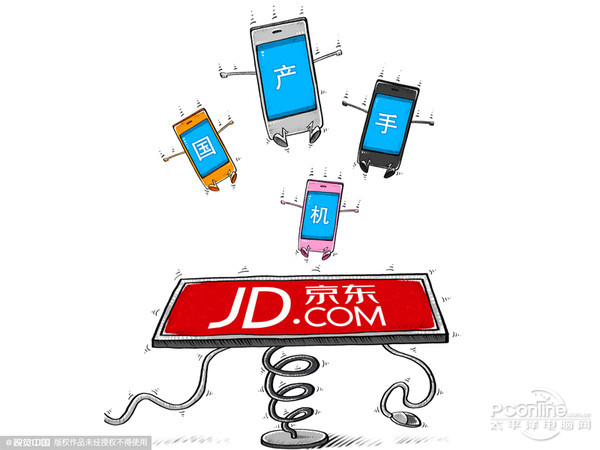 國產(chǎn)手機