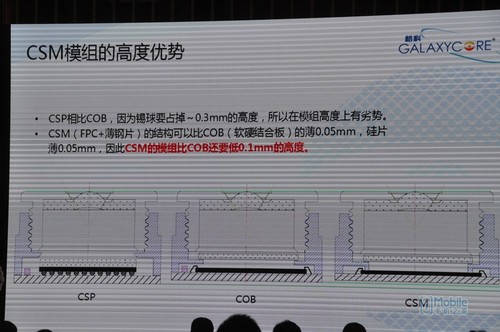 手機雙攝像頭 算法決定未來(lái)在深召開(kāi)