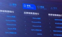 手機(jī)廠商能拿幾個雙十一"第一"？