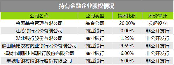傍上小米后 美的這家家電巨頭過(guò)得怎么樣？