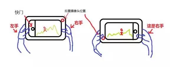 從iPhone6s設(shè)計(jì)看手機(jī)廠商為何將后置攝像頭放右側(cè)