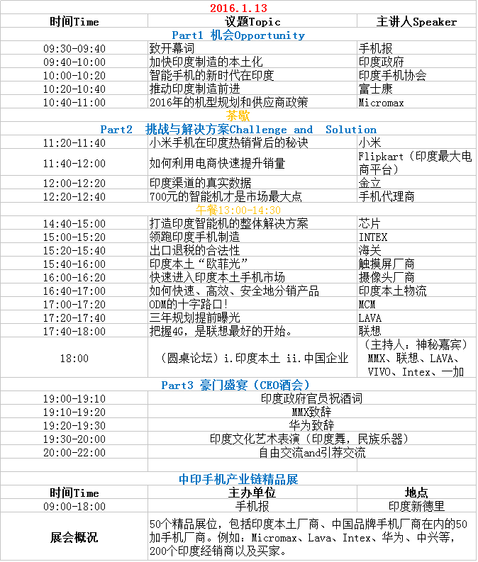 中印手機產(chǎn)業(yè)高峰論壇之會(huì )議流程及報名名單