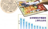 Q3智能手機面板排名:京東方第一 三星AMOLED大殺四方