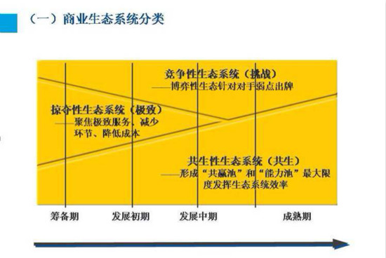 小米的戰(zhàn)略瓶頸:天才少年長大 卻接近了凡人