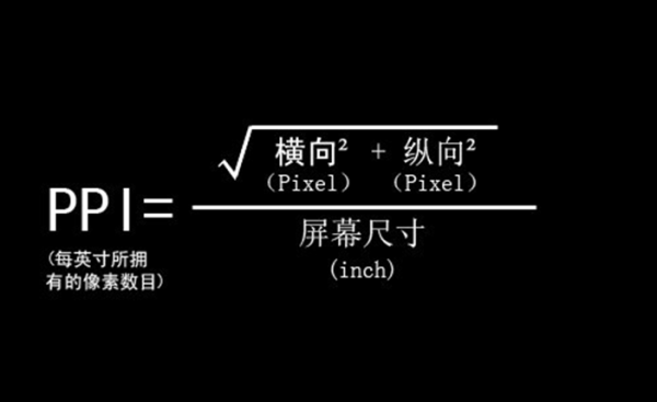 手機屏幕像素進化之路 4K真的有必要么?