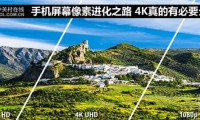 手機(jī)屏幕像素進(jìn)化之路 4K級別肉眼能看出差別么？