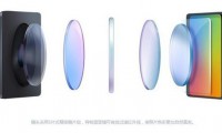 手機攝像模塊百舸爭流,TransChip以質(zhì)量求突破