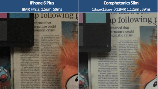 一張對比圖告訴你iPhone雙攝像頭有多牛