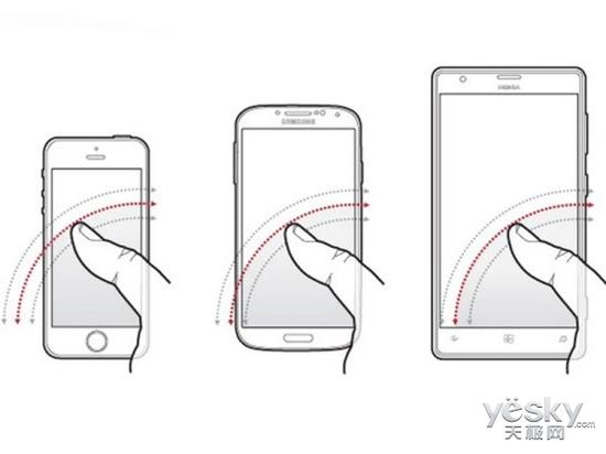 手機(jī)屏幕戰(zhàn)爭2.0:4英寸iPhone5SE你會買嗎?