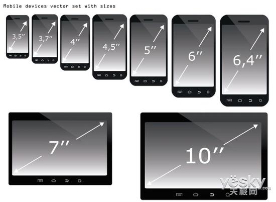 手機(jī)屏幕戰(zhàn)爭2.0:4英寸iPhone5SE你會買嗎?