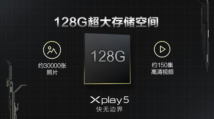 vivo Xplay5震撼發(fā)布，“快無邊界”的壕配置，真旗艦