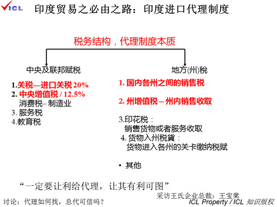 《手機報》“印度貿(mào)易開拓和風險防范”主題沙龍成功落幕