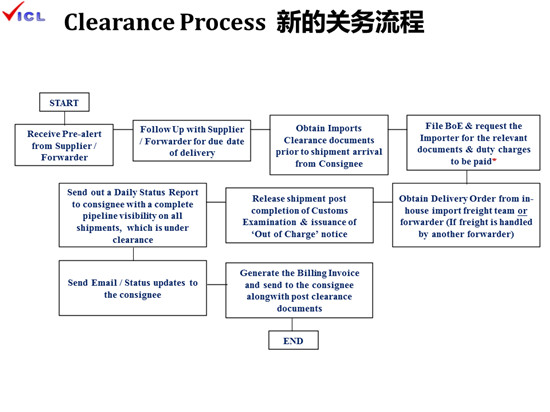 《手機報》“印度貿(mào)易開拓和風險防范”主題沙龍成功落幕