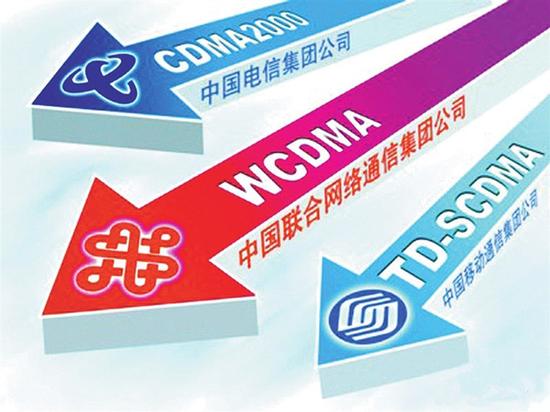 全網(wǎng)通手機(jī)