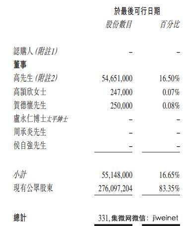 京東方入主精電：充滿(mǎn)誠(chéng)意的珠聯(lián)璧合