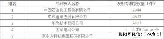 京東方入主精電：充滿(mǎn)誠(chéng)意的珠聯(lián)璧合