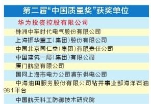 華為榮獲中國(guó)質(zhì)量獎(jiǎng)