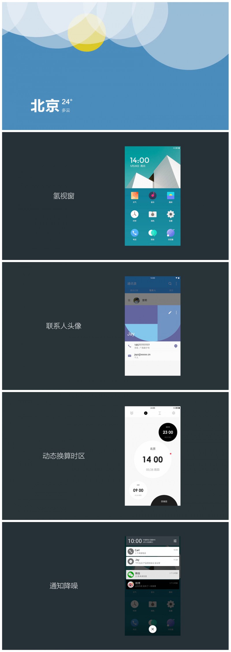 1、舊功能回顧