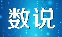 數(shù)說-“用數(shù)據(jù)說話”