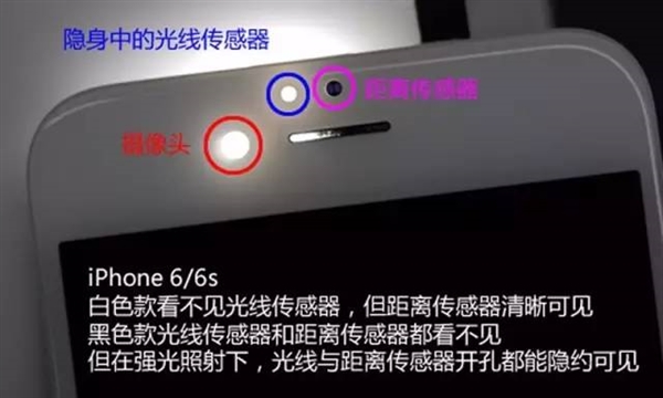 原來智能手機里有這么多傳感器