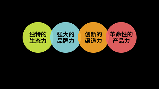 樂(lè)視手機(jī)上市一周年銷量破1000萬(wàn) 崢嶸崛起創(chuàng)行業(yè)記錄