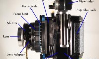 新突破!全球首款3D打印通用型相機(jī)問世