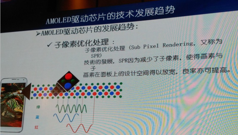 中穎電子：如何打破韓國(guó)AMOLED驅(qū)動(dòng)芯片技術(shù)壟斷？