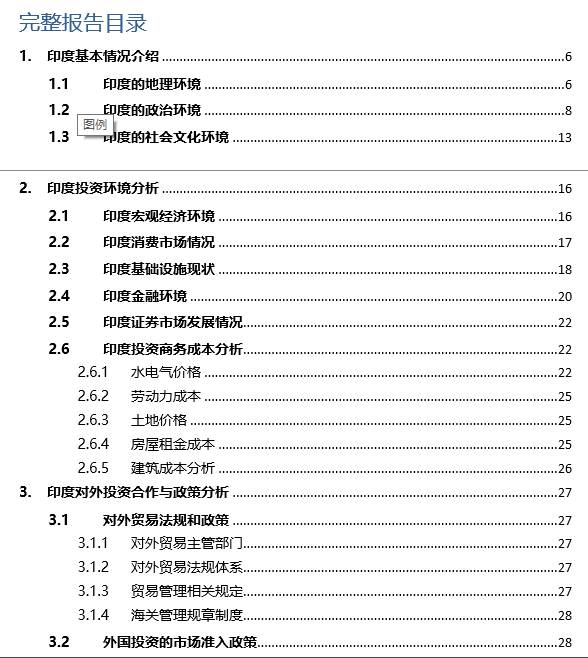 2016年印度投資環(huán)境分析報(bào)告