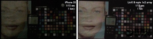 iPhone7 Plus的雙攝像頭到底如何？超厲害！