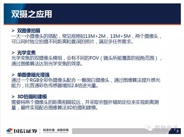 手機攝像頭產(chǎn)業(yè)分析:行業(yè)變化之?dāng)z像頭掘起