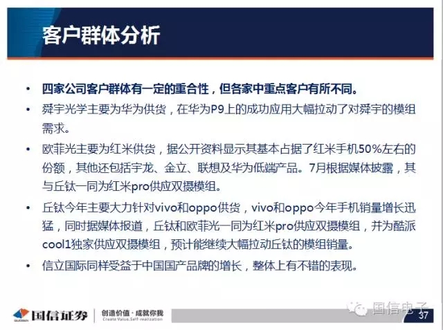 手機攝像頭產(chǎn)業(yè)分析:行業(yè)變化之?dāng)z像頭掘起