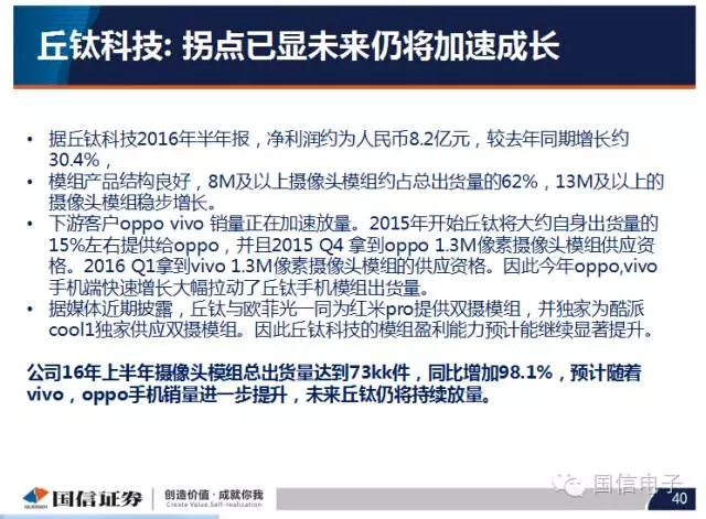 手機攝像頭產(chǎn)業(yè)分析:行業(yè)變化之?dāng)z像頭掘起