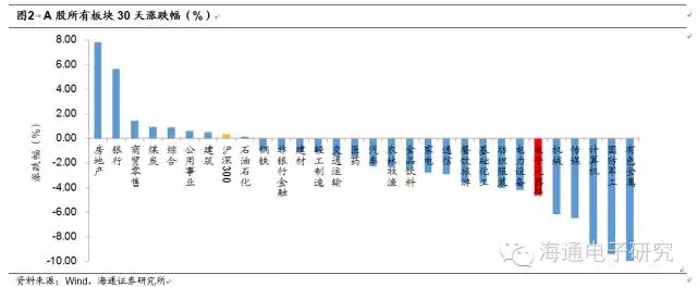 攝像頭產(chǎn)業(yè)鏈價(jià)值重構(gòu)的機(jī)會(huì)