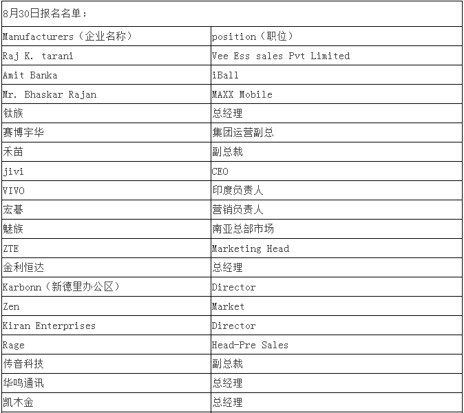 2016第二屆印中手機(jī)產(chǎn)業(yè)高峰論壇即將開幕