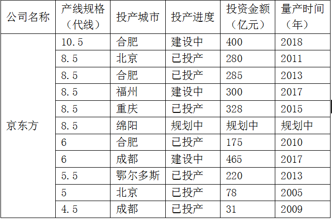 QQ截圖20160906092618
