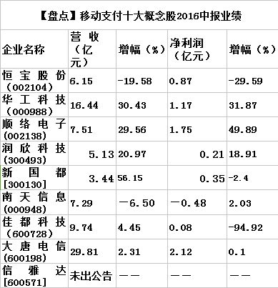 QQ截圖20160907164201