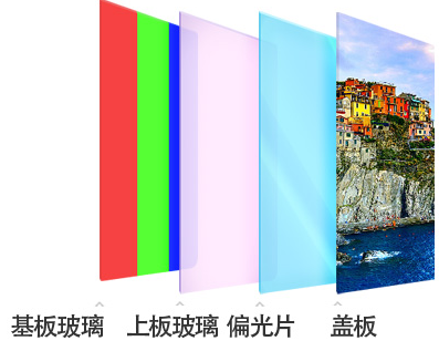 圖片1