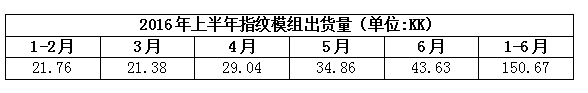 QQ截圖20160918151407