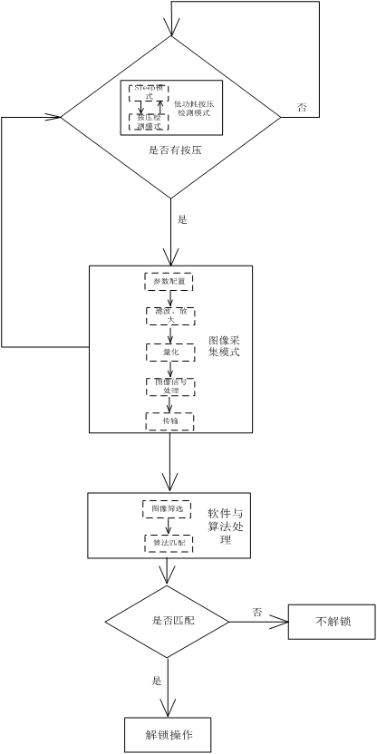 圖片5