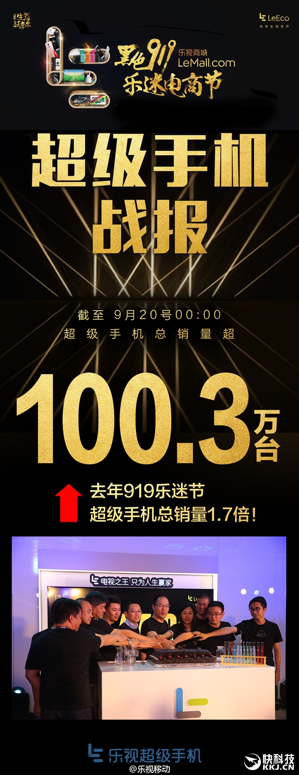 24小時賣100萬臺！樂視手機狂暴一天