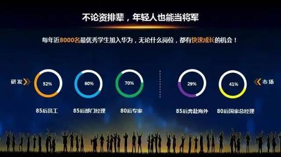 華為CFO孟晚舟清華演講:改變世界的都是年輕人