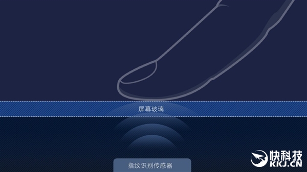 小米5s無(wú)孔式超聲波指紋識(shí)別揭秘：為何還能看到孔？