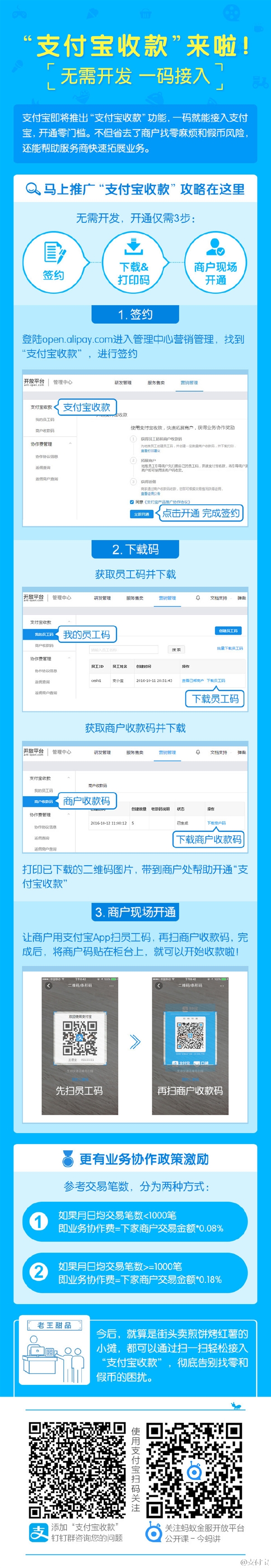 重磅！支付寶收款二維碼正式發(fā)布：可免費(fèi)提現(xiàn)