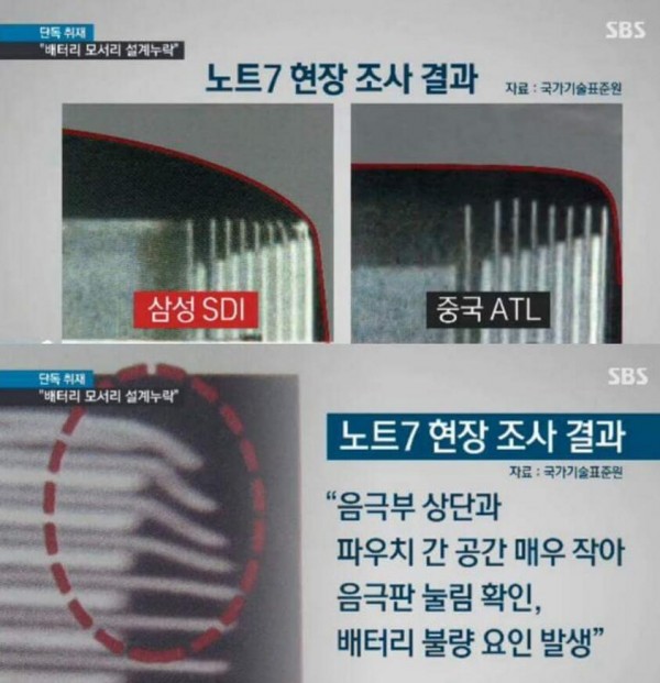 三星、韓國政府正調查Note7爆炸“罪魁禍首”
