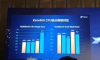 華為麒麟 960 傳跑分壓倒高通、三星