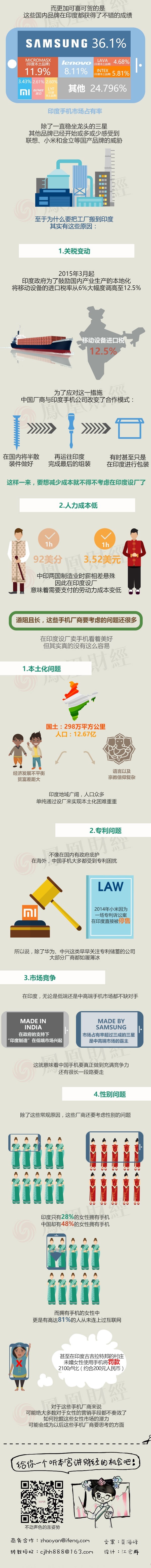 這些手機廠商紛紛撤離中國！究竟是為啥